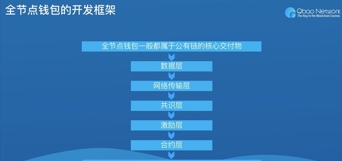 src-TVRZNMTY4OTA0MDgyOAaHR0cHM6Ly93eHNzYy5jb20vZC9maWxlLzk2a2FpZmEvMjAxODA4MTEyMzExLzE1MzE0ODY2NzE5MTYxOTkuanBn.jpg