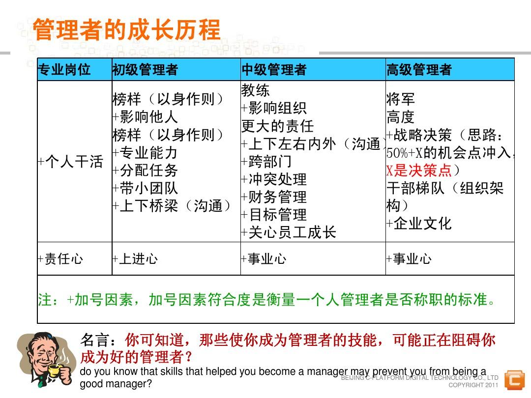 街机游戏123_123游戏_达尔文游戏123