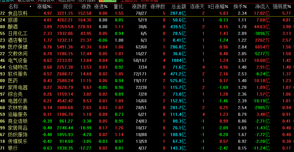 手机股票游戏_股票类游戏手机版_股票手机游戏排行榜