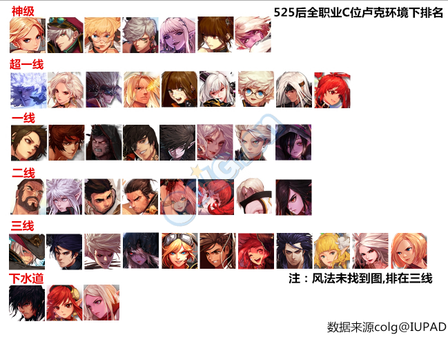 攻略星河战队百度云_星河战队攻略秘籍_星河战队攻略