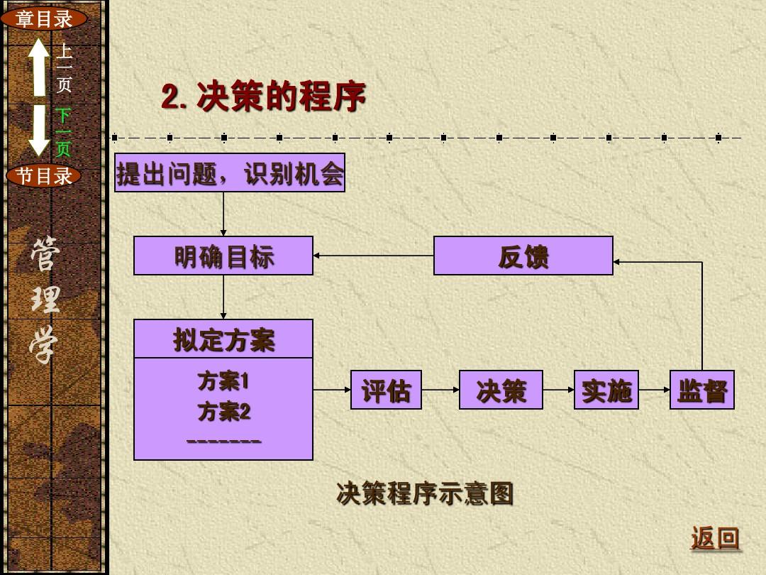 psp游戏搞女人_psp游戏如何导入到psp_搞破鞋女人