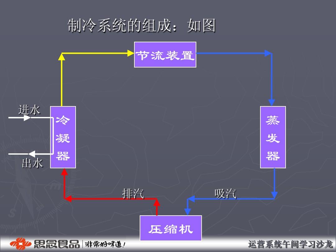 游戏变速器全套源码_游戏变速器原理_游戏变速的原理