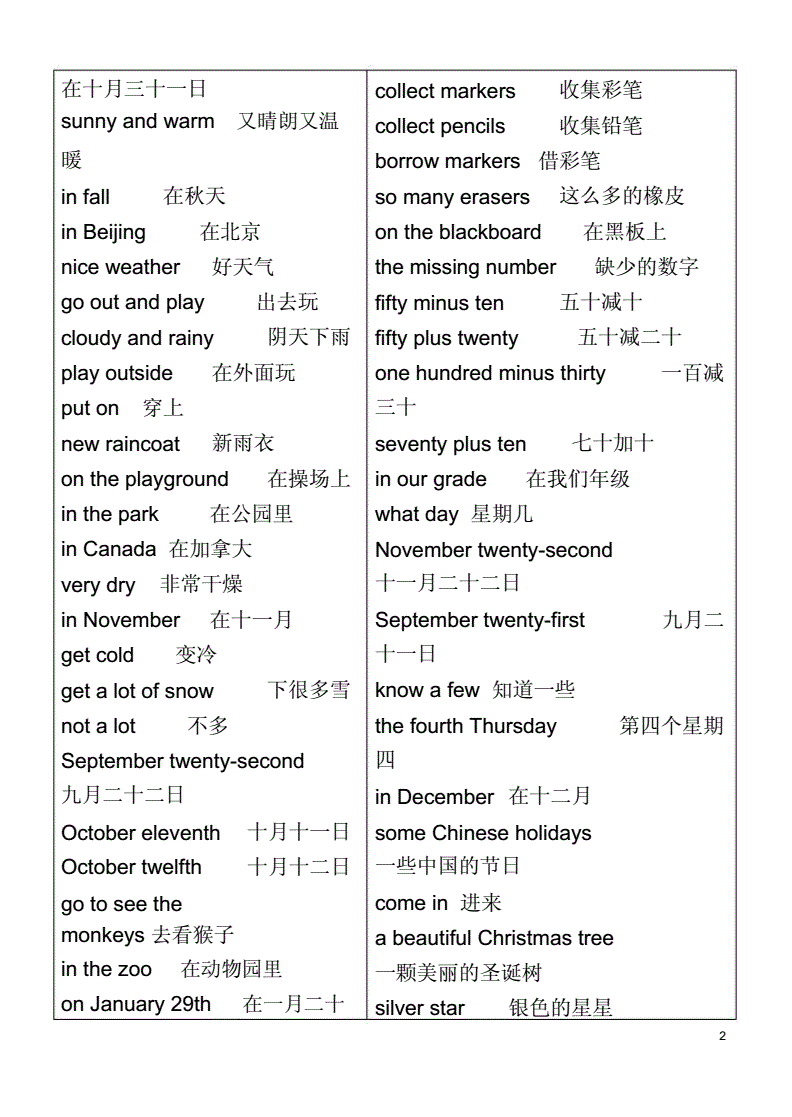 小学英语辅导内容有哪些_小学四年级英语辅导_小学英语辅导资料