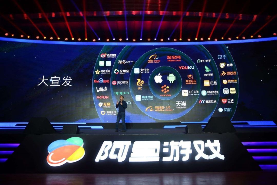 阿里游戏网_阿里游戏中心官网_阿里 游戏 平台