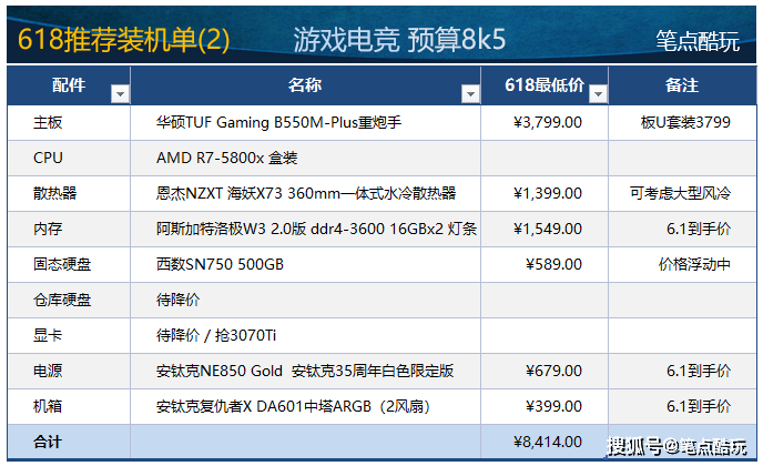 便宜电脑游戏推荐_便宜电脑游戏排行_最便宜的游戏电脑多少