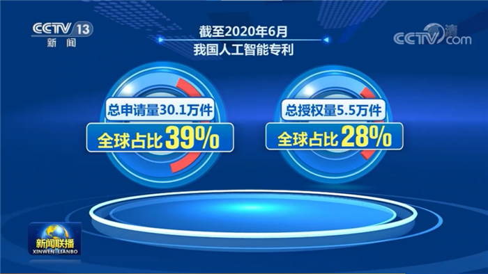 新闻联播 改版_新闻联播全新改版_新闻联播改版2020年