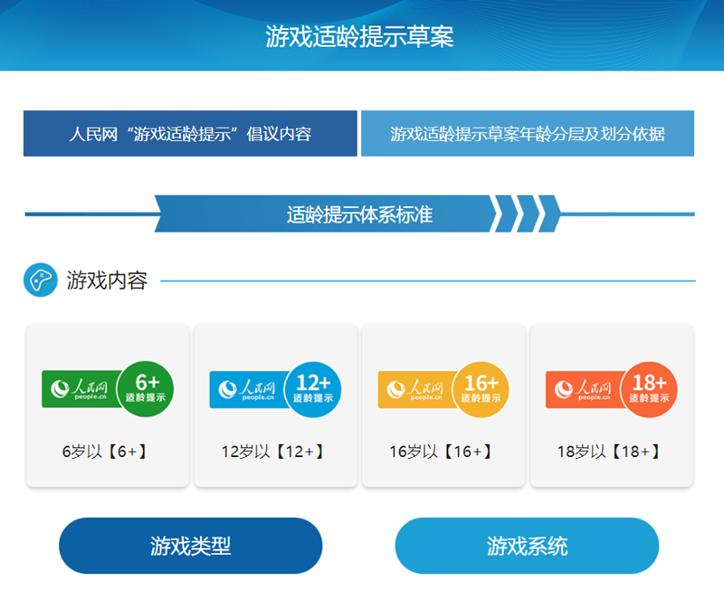 微信公众平台页面编辑器_多玩充值平台页面_页面游戏平台