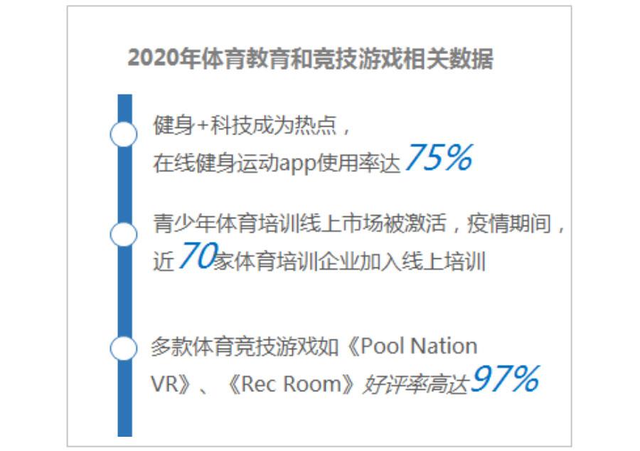 体育经济是虚拟经济吗_体育经济与管理专业就业方向_体育经济