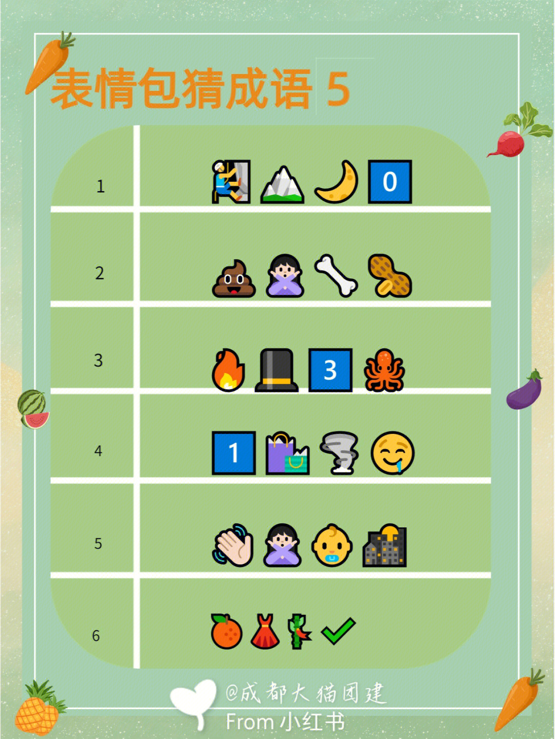 疯狂猜词游戏规则_疯狂猜词游戏软件_疯狂猜词游戏