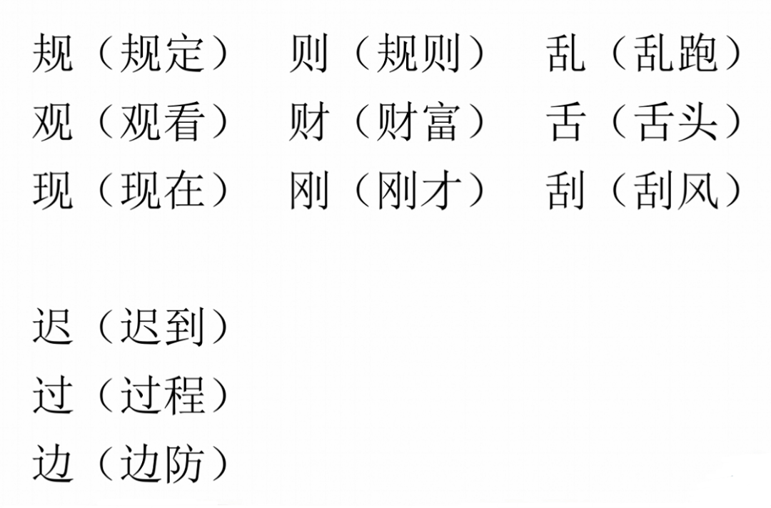 2015谁是卧底词语_卧底用词_卧底词义