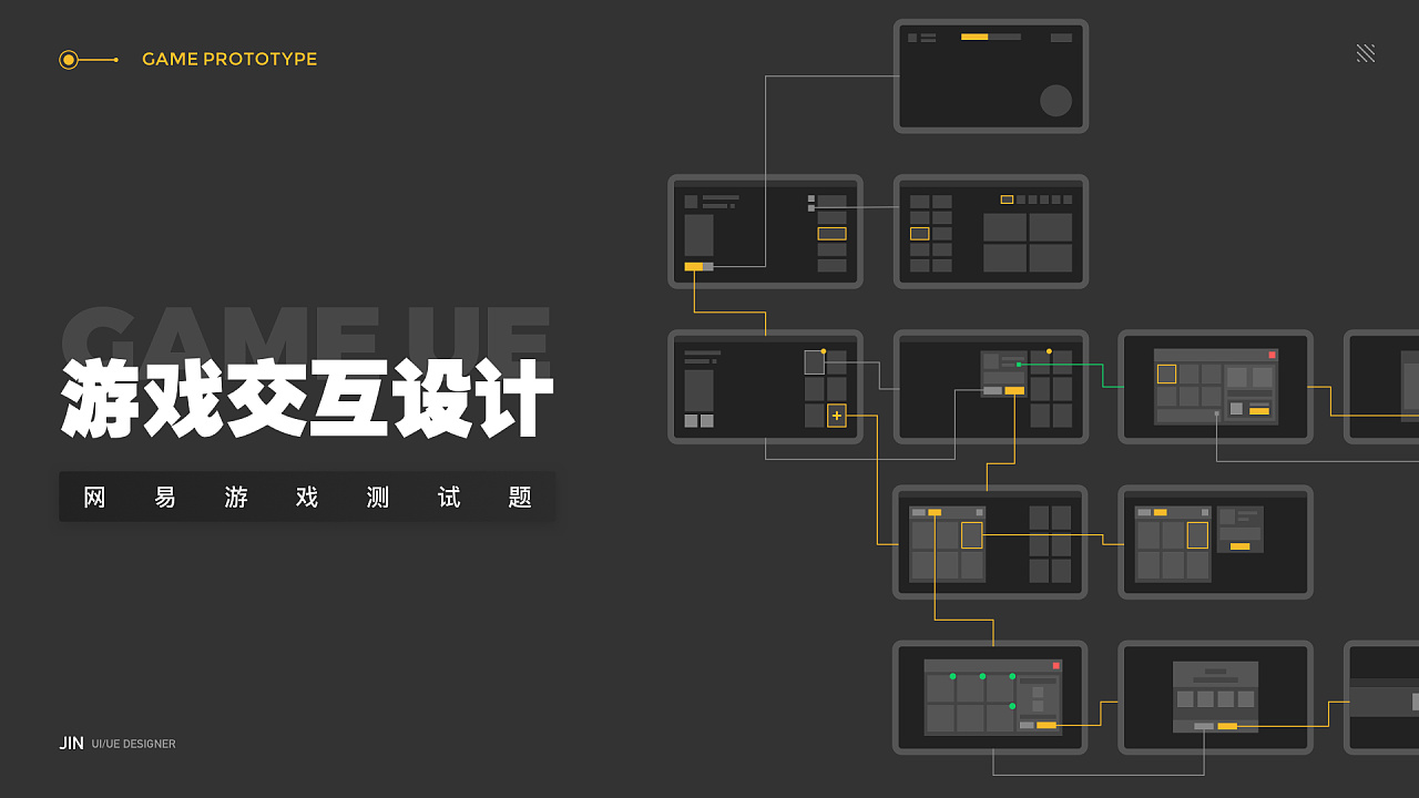 测试题好玩_游戏ui 测试题_测试游戏题目