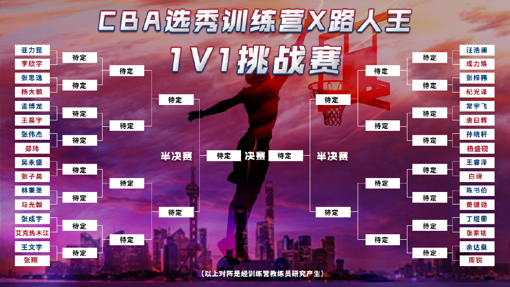 赛挑战游戏王_挑战赛游戏_挑战赛赛游戏