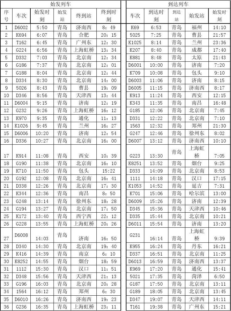 下载火车时刻表查询最新时刻表_火车时刻表查询最新_火车时刻表查询最新2021