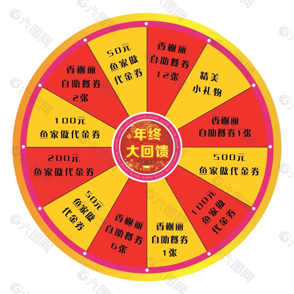 cf每日一抽活动网址2020_cf游戏人生每日抽奖_cf每日一抽活动网址最新