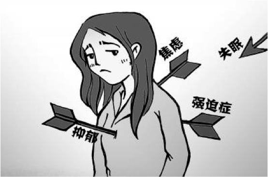苦痛之环