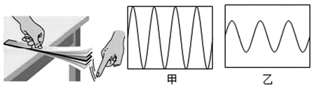 手机清灰超声波app_声波app_手机驱老鼠超声波app