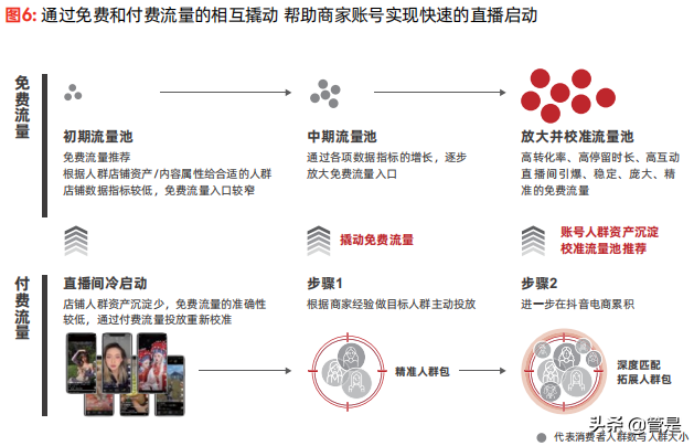 网约平台_平台网络连接失败是什么原因_平台网约车