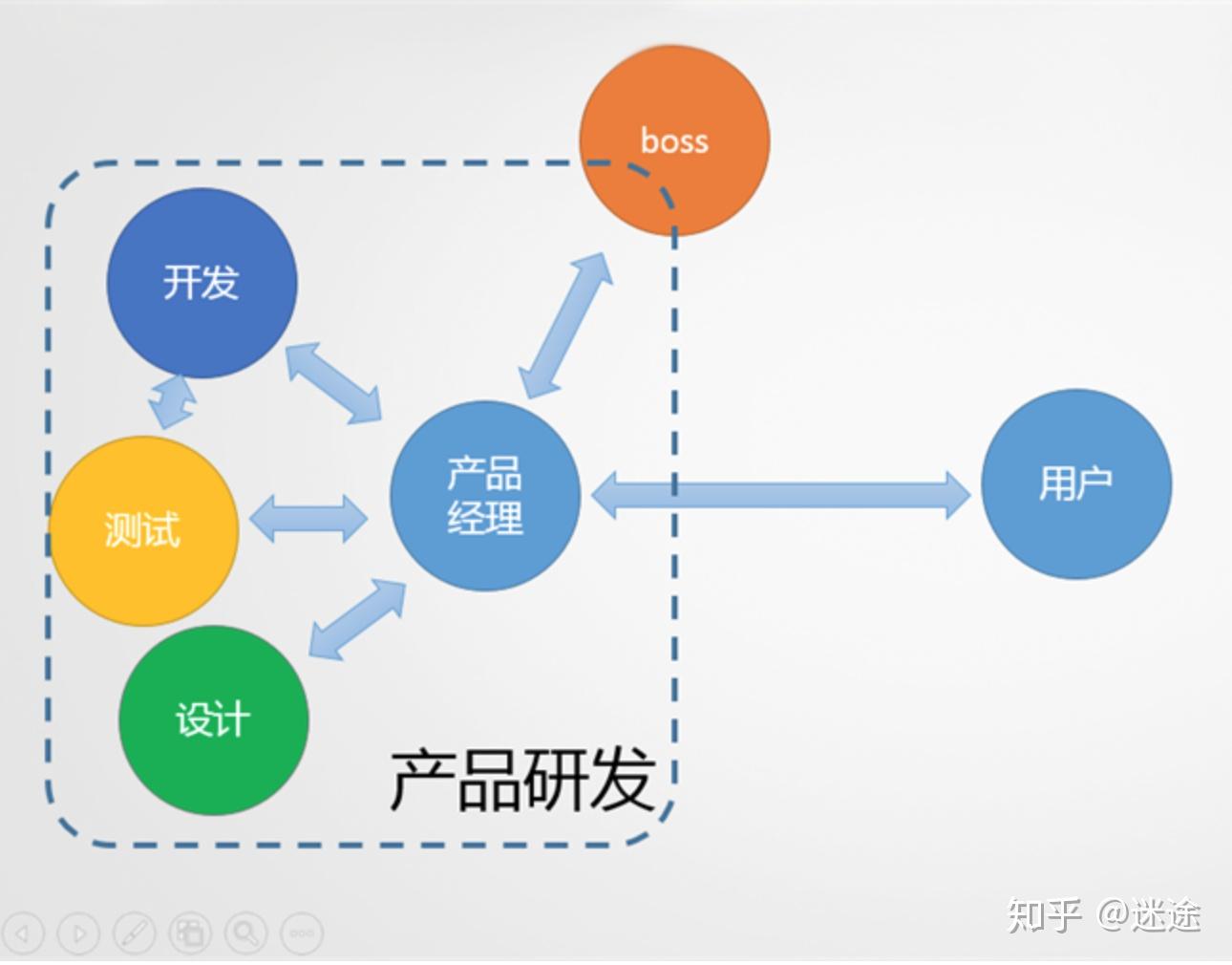 qq降龙最新电脑版下载_图库最新版下载_造梦西游2最新无敌版下载