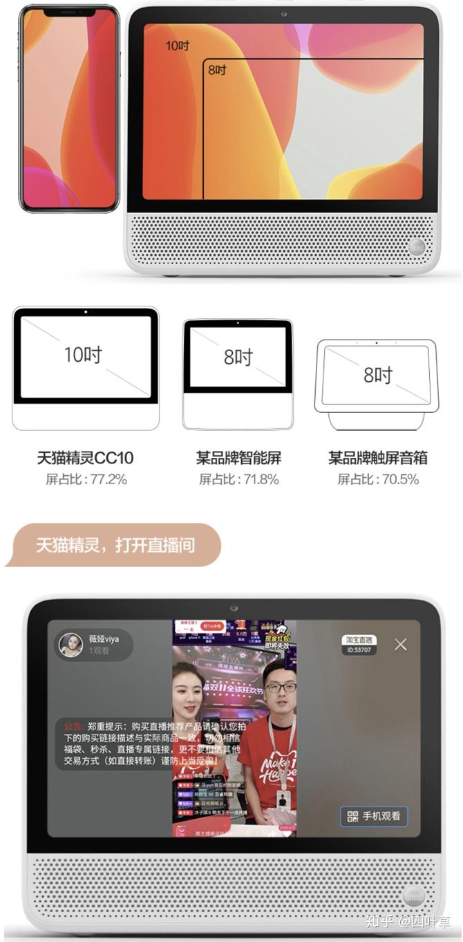 天猫精灵旗舰店官网_天猫精灵官网_天猫精灵官方旗舰店商品优惠券