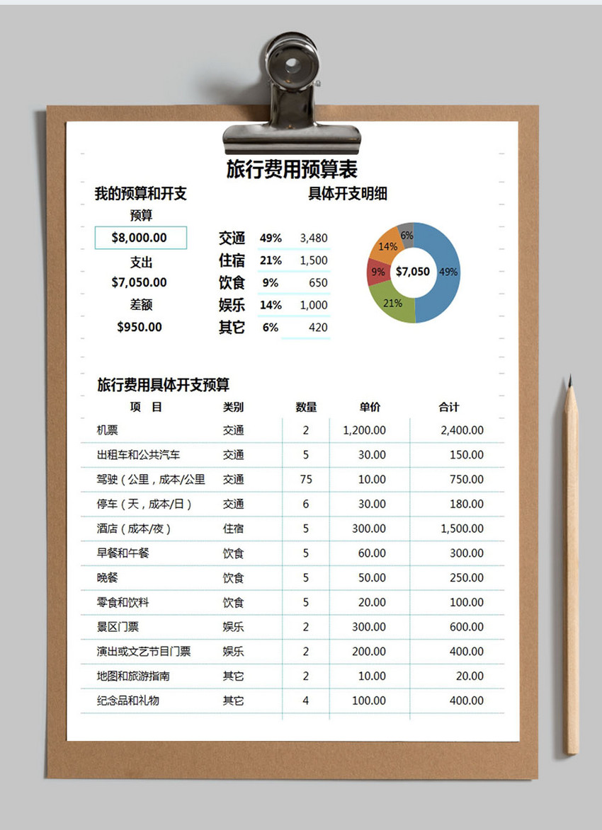 国庆套多少钱_dnf2016国庆套天空套_dnf夏日套国庆套和年套