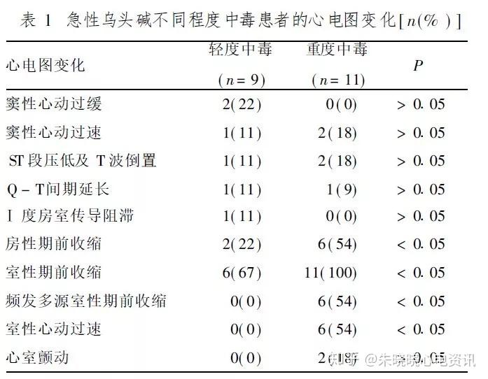 蚀心草_蚀心草_蚀心草