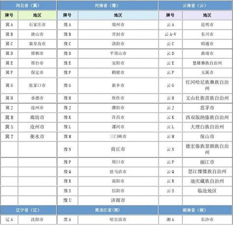 违章查询免费下载_免费下载查违章1213_违章查询在线查询12123