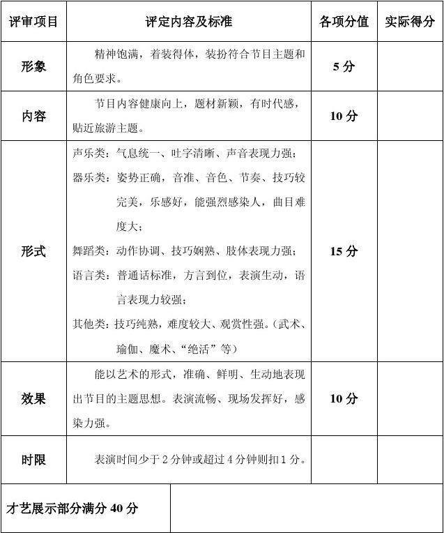 超模游戏术语_游戏超级模特_超级名模游戏