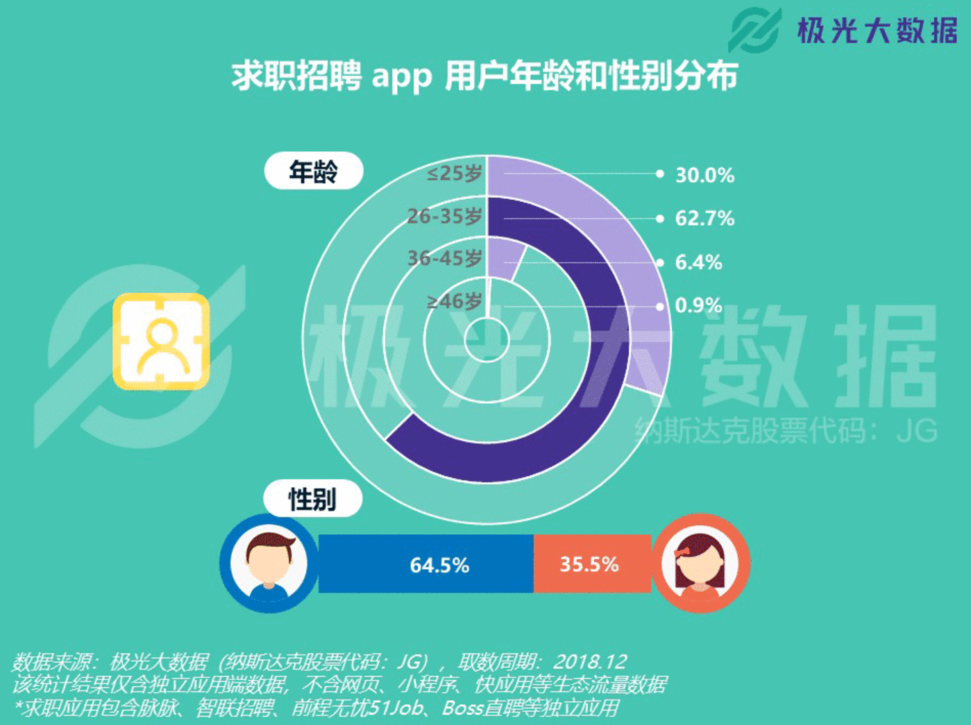 溧水114招聘网最新信息网_溧水114招聘网_溧水114招聘网信息