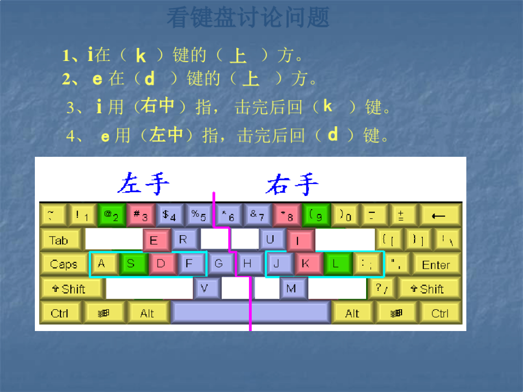 字母键盘练习_键盘字母速记_26字母键盘指法训练游戏