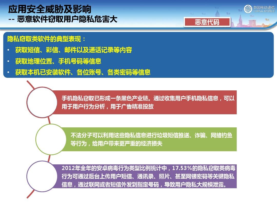 上网宝随身wifi怎么用_上网宝_上网宝随身wifi怎么收费