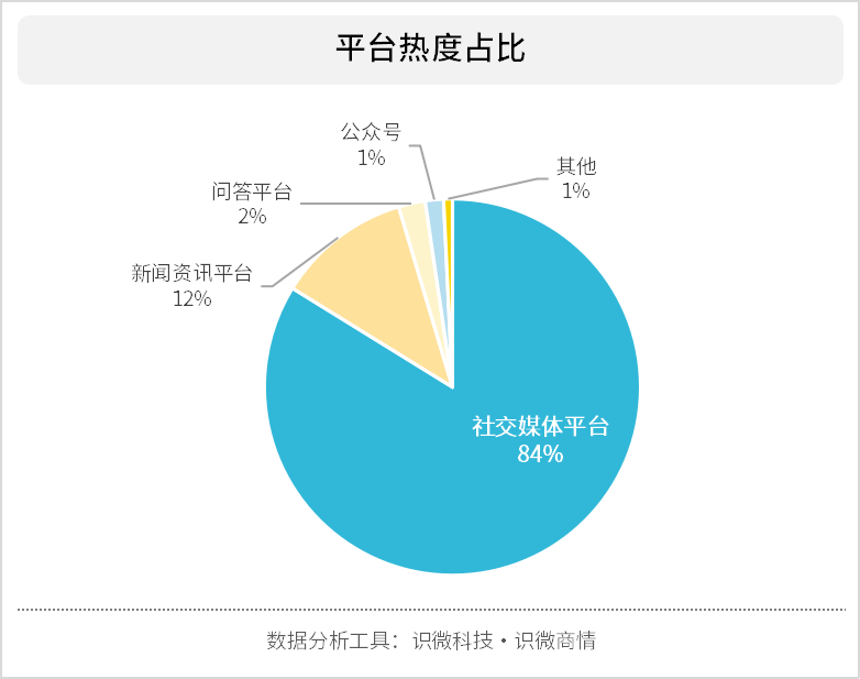 迪卡侬事件_迪卡侬事件2020_迪卡侬什么事件