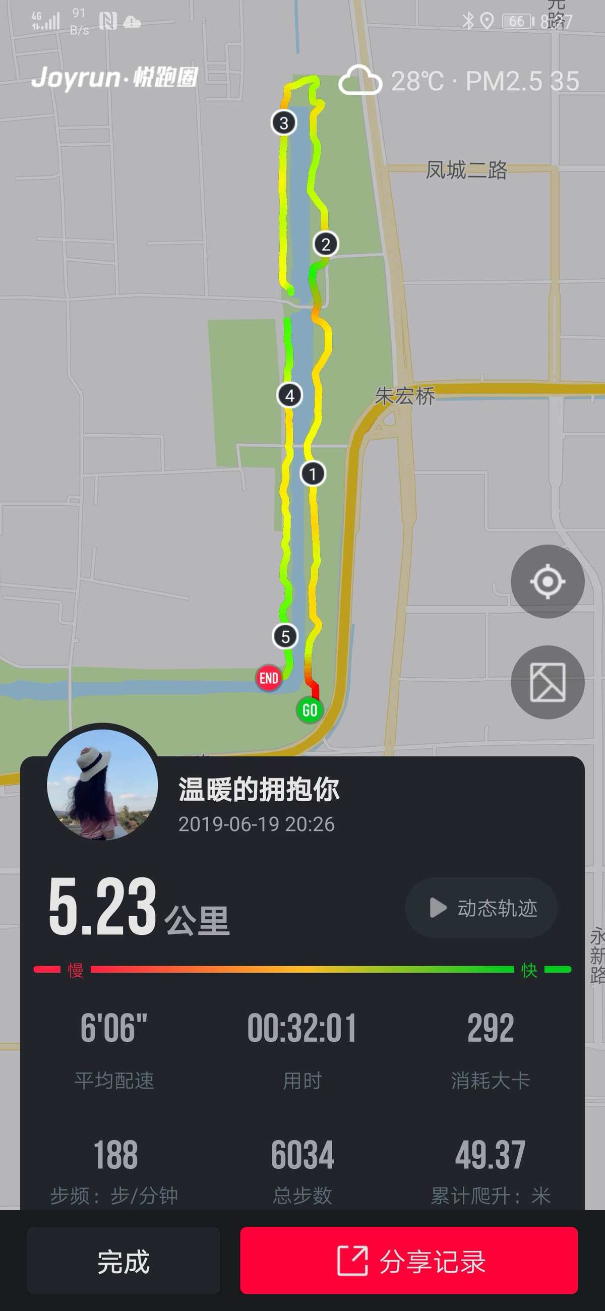 因为我不知道下一辈子_这辈子知己下辈子夫妻_你知道下辈子也要找到你