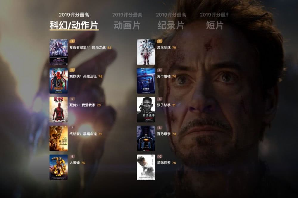 豆瓣电影app_电影豆瓣评分9.0以上_电影豆瓣评分