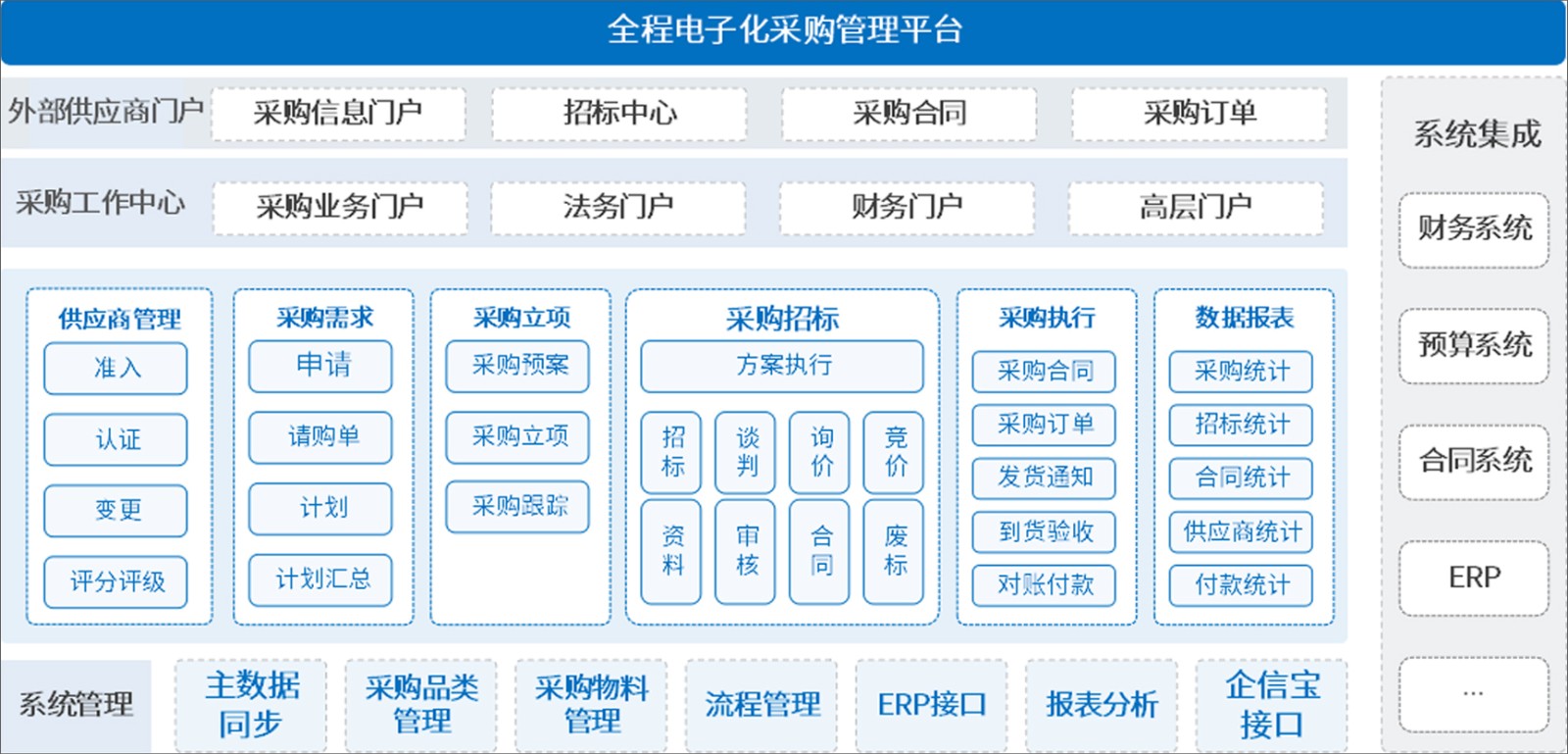 订货平台新商盟是什么_深圳烟草网上订货平台新商盟_新商盟订货平台