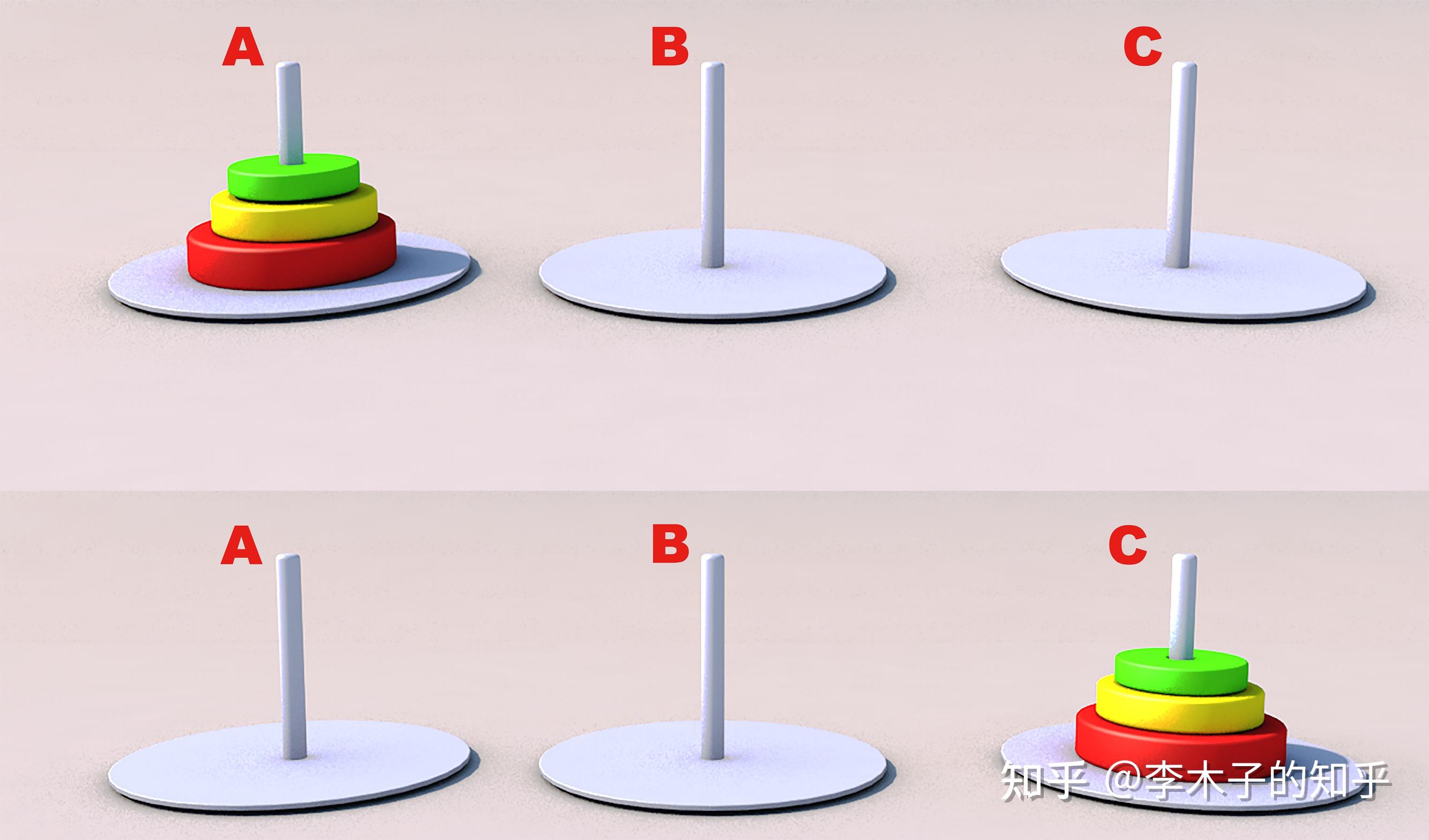 汉诺塔的玩法_汉诺塔_汉诺塔玩法五层