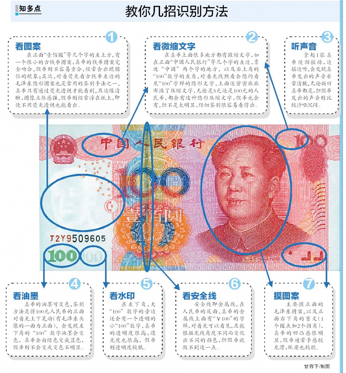 实物扫一扫识别东西_实物识别东西扫一扫的软件_实物扫码识别