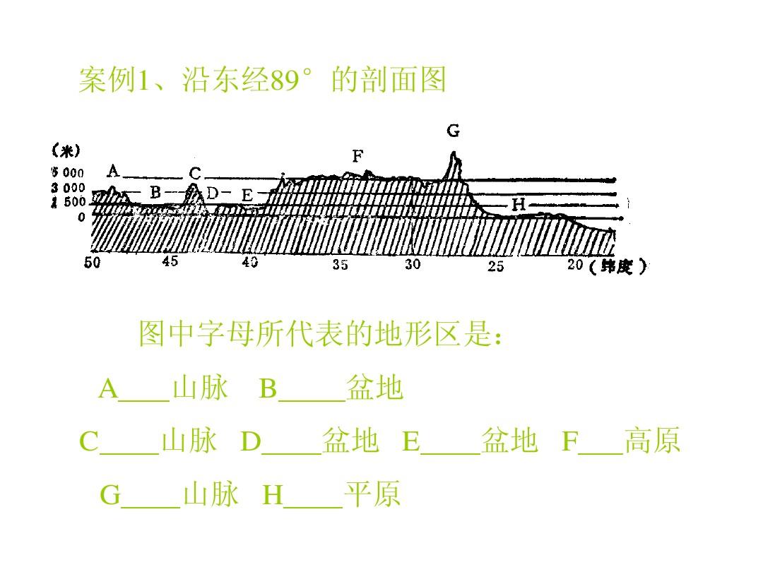 每日答题_答题每日提现游戏_答题每日提现红包广告