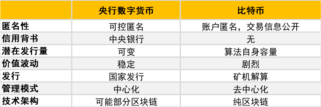 比特币矿机_比特币矿机品牌_比特币矿机耗电量24小时多少