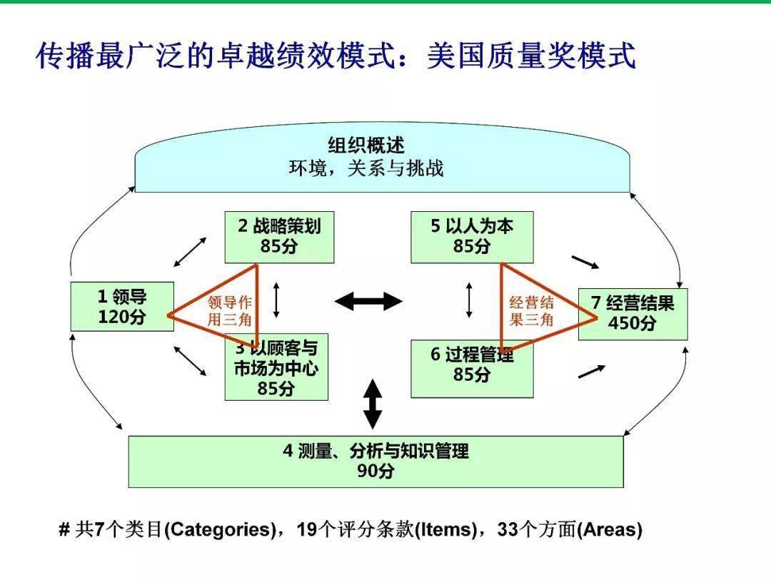 殿堂形容什么_殿堂是指什么_殿堂是什么意思