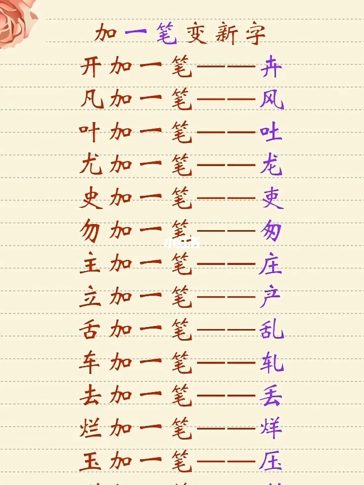 两个马字和三个马字念什么_一个字绝_字言字语