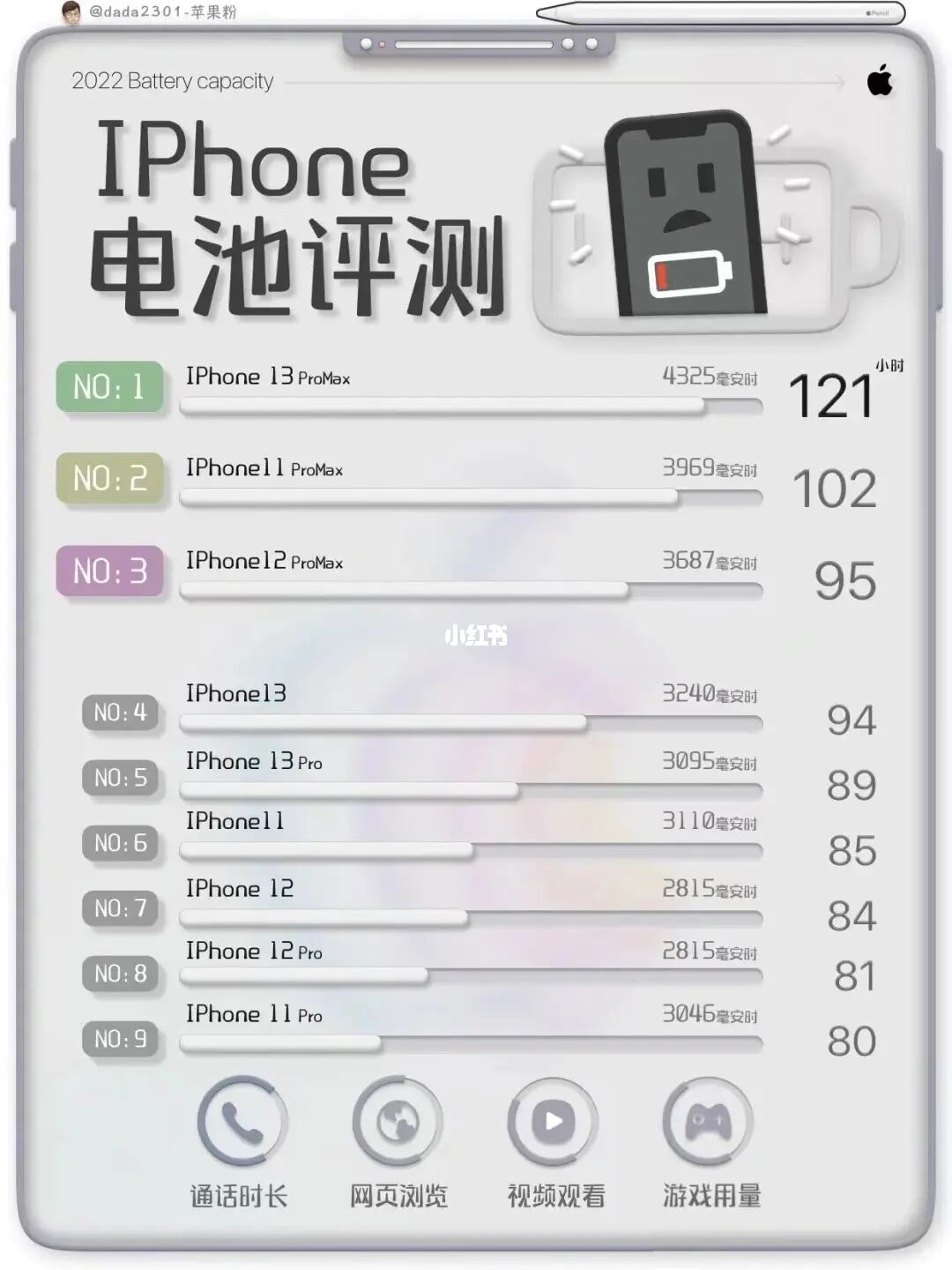 适合玩手机游戏的手机_五百左右什么手机玩游戏好_玩左右手机好游戏的软件