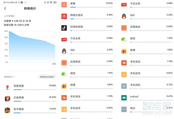 选择小游戏手机_手机设置的小游戏_手机游戏小窗口怎么设置方法