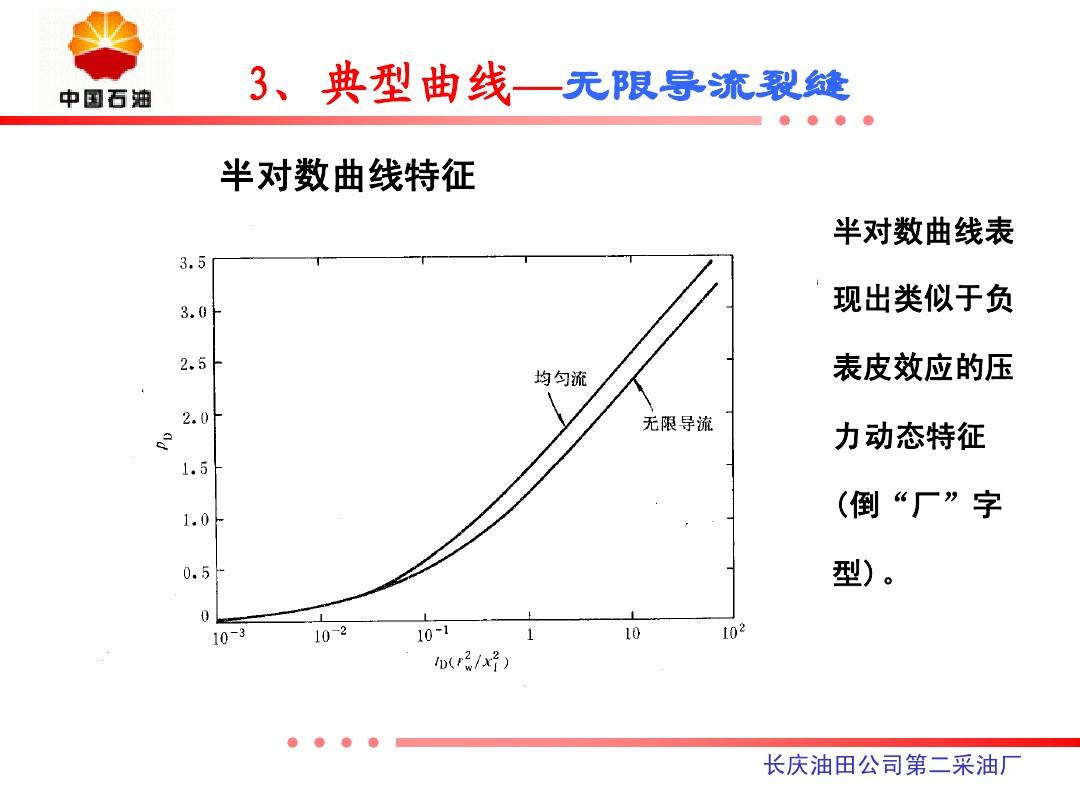 ideagit新建分支_ideagit新建分支_ideagit新建分支