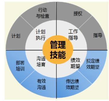 组队生存建造手游_组队建造生存游戏_团队生存建造手机游戏