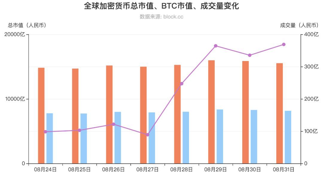 jasmy币最新消息_币最新消息REP_币价今日行情