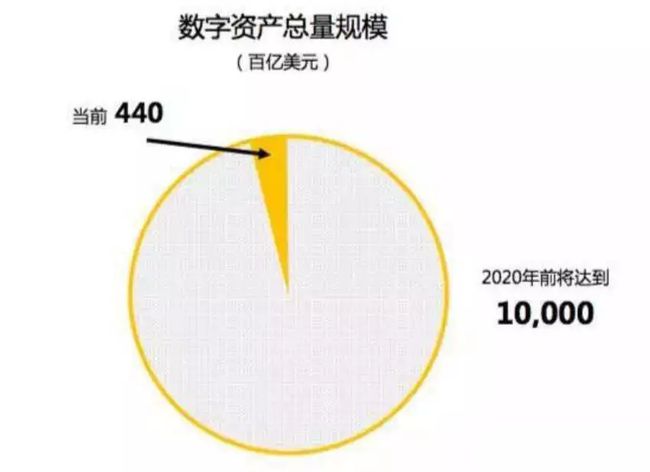 jasmy币最新消息_币最新消息REP_币价今日行情