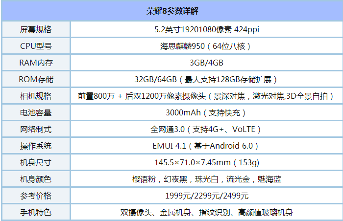 玩游戏大神用哪个手机好_大神玩手机好游戏用什么登录_大神玩手机好游戏用什么软件