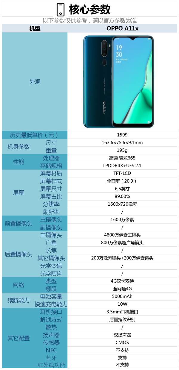 玩游戏大神用哪个手机好_大神玩手机好游戏用什么软件_大神玩手机好游戏用什么登录