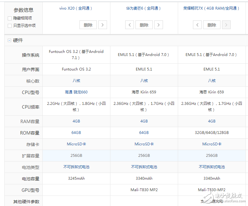 大神玩手机好游戏用什么登录_大神玩手机好游戏用什么软件_玩游戏大神用哪个手机好