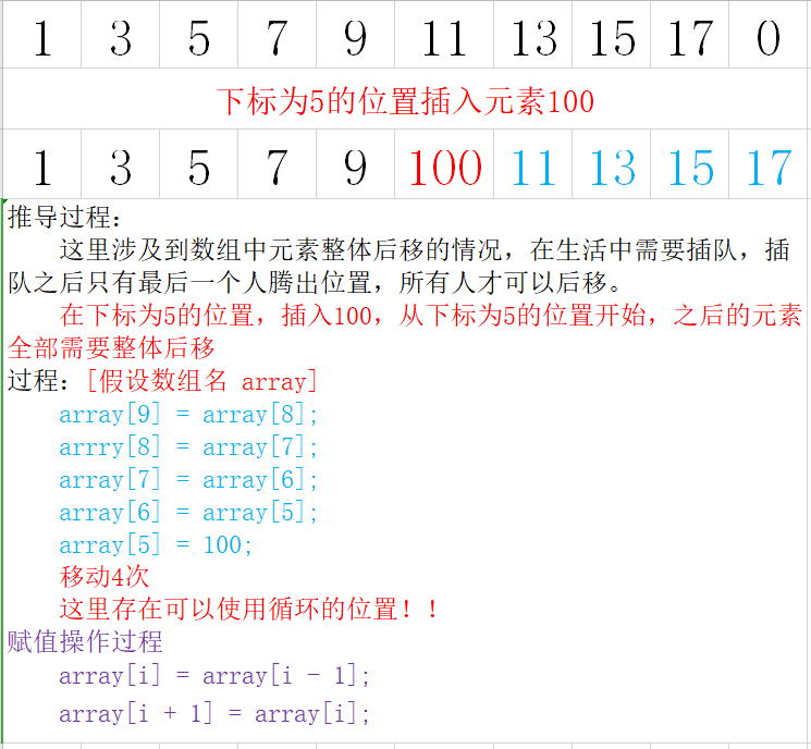 冒泡排序的原理_冒泡排序的逻辑_冒泡排序效率